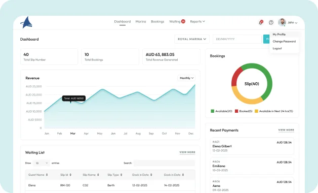 dashboard